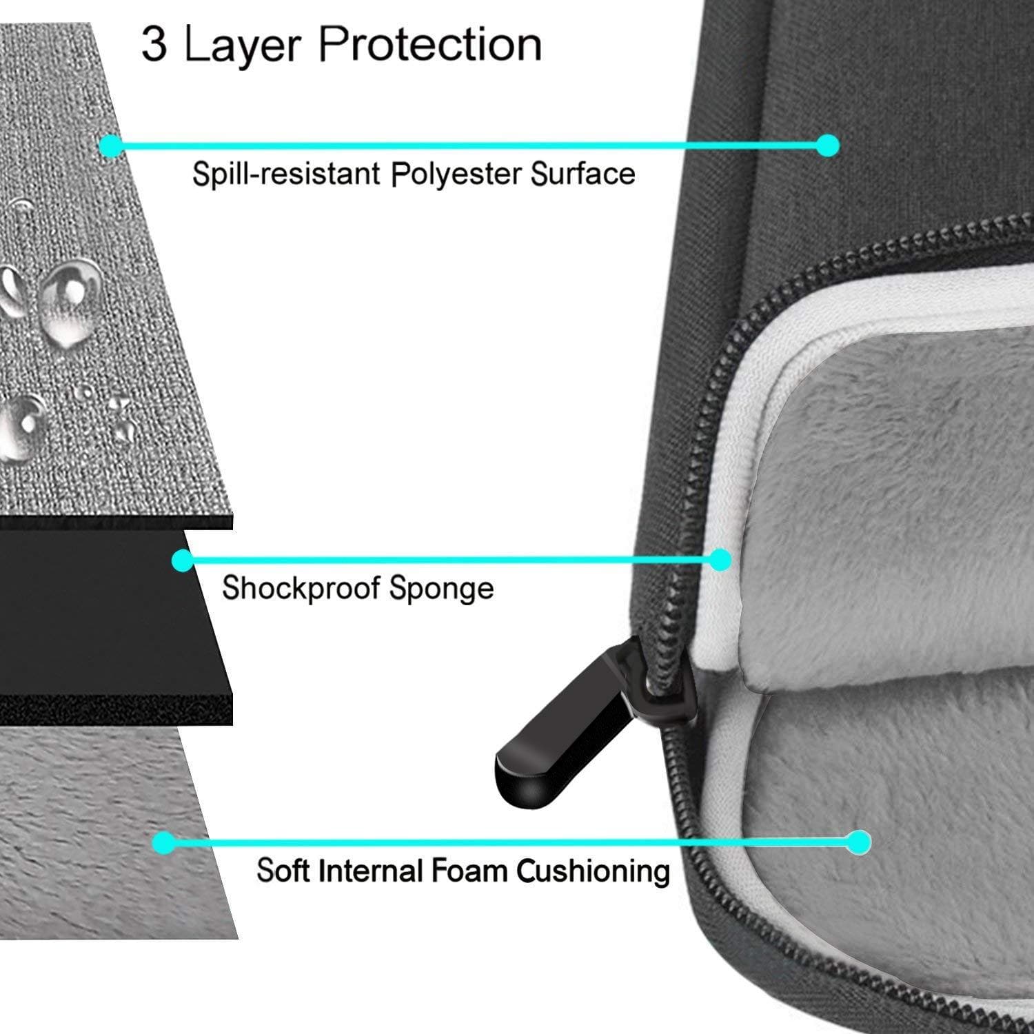 UPERFECT 15.6 inches Laptop Sleeve Case | UPERFECT UPERFECT