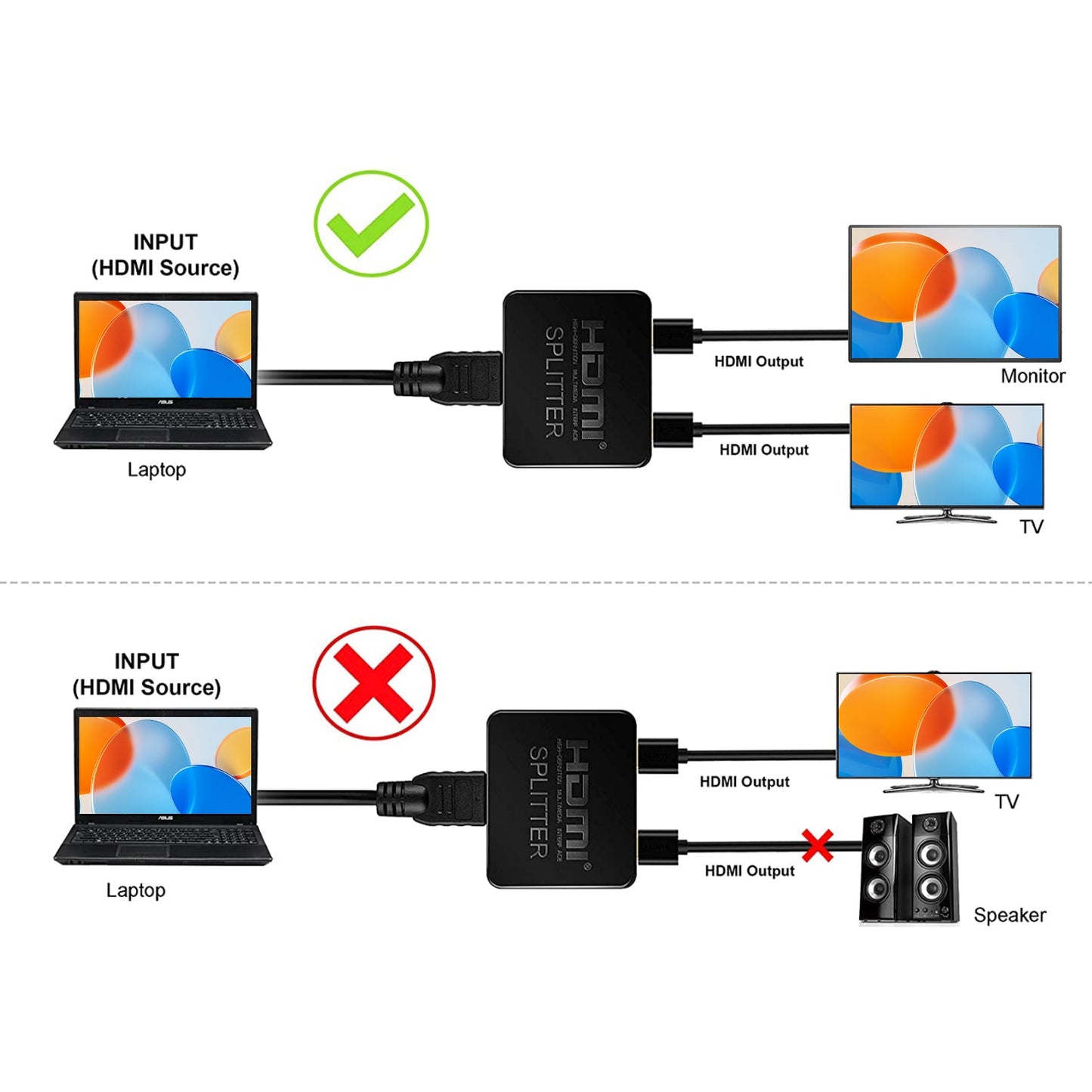 uperfect-4k-hdmi-splitter